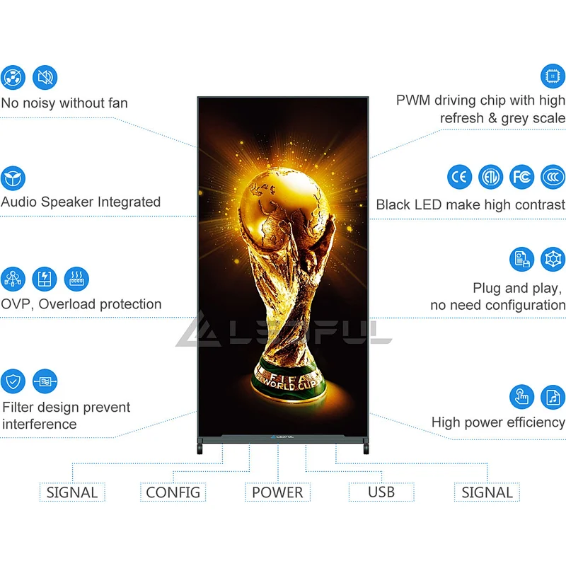 Factory Wholesale Digital Indoor P1.8 LED Poster Display