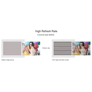 640*480mm Slim Big Giant Large Indoor Fixed Display