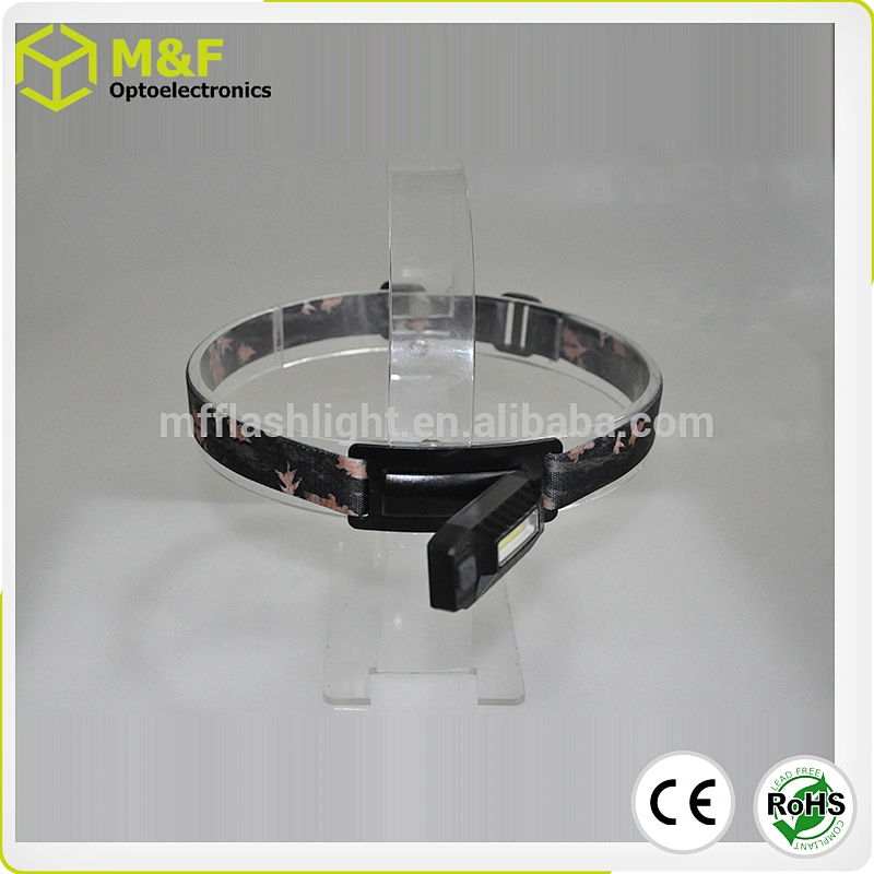 360 Degree 1W Mini  Rechargeable Headlamp Outdoor Clip On Front Flashlight