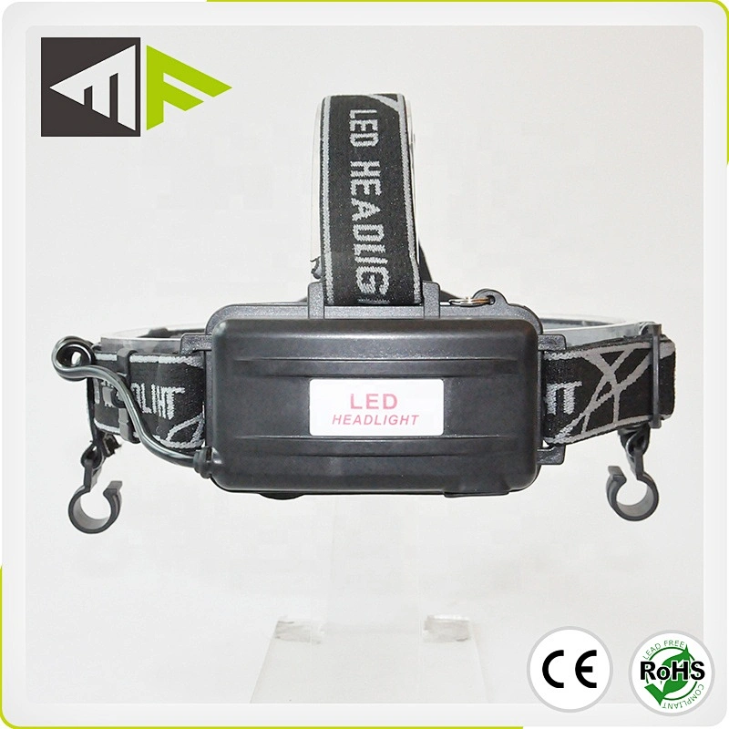 250 Lumens LED Mining Cap Lamp Headlamp Aluminum Housing Zoomable Focus