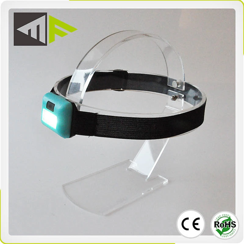Super Mini Useful Simple Head Led Lights Cheap Price