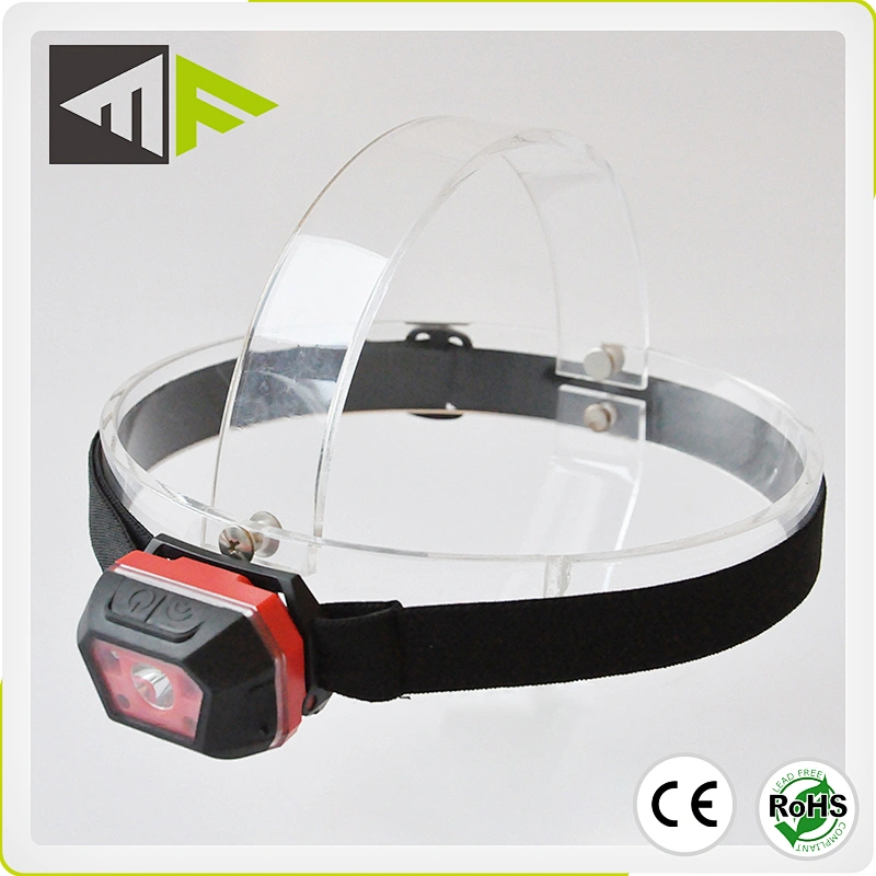 Small IPX6 Waterproof Rubberized LED USB Motion Sensor Light Headlight with Red Light
