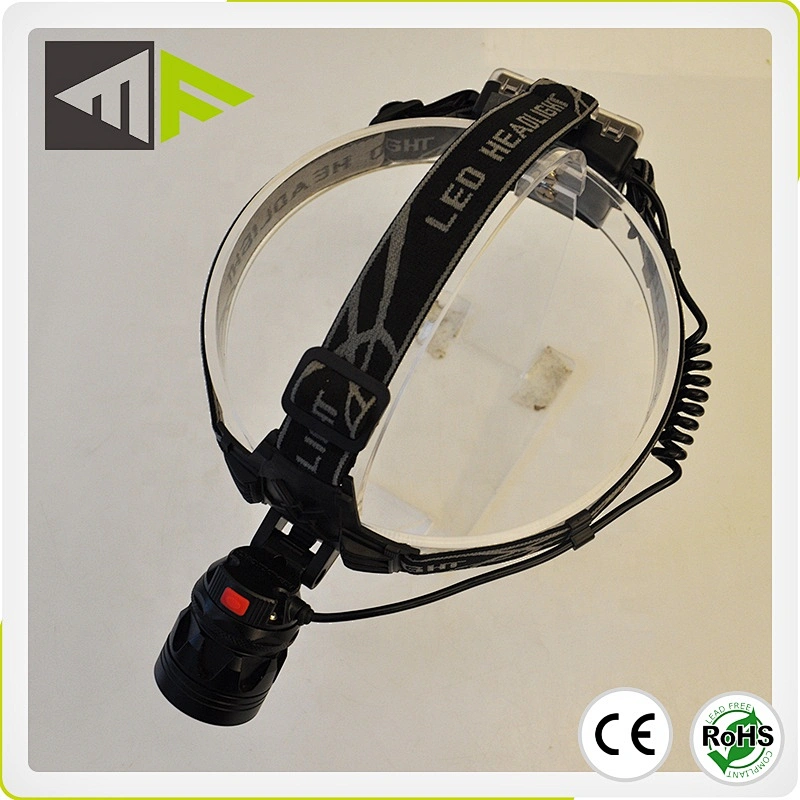 250 Lumens LED Mining Cap Lamp Headlamp Aluminum Housing Zoomable Focus