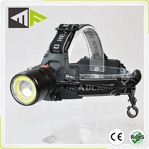 250 Lumens LED Mining Cap Lamp Headlamp Aluminum Housing Zoomable Focus