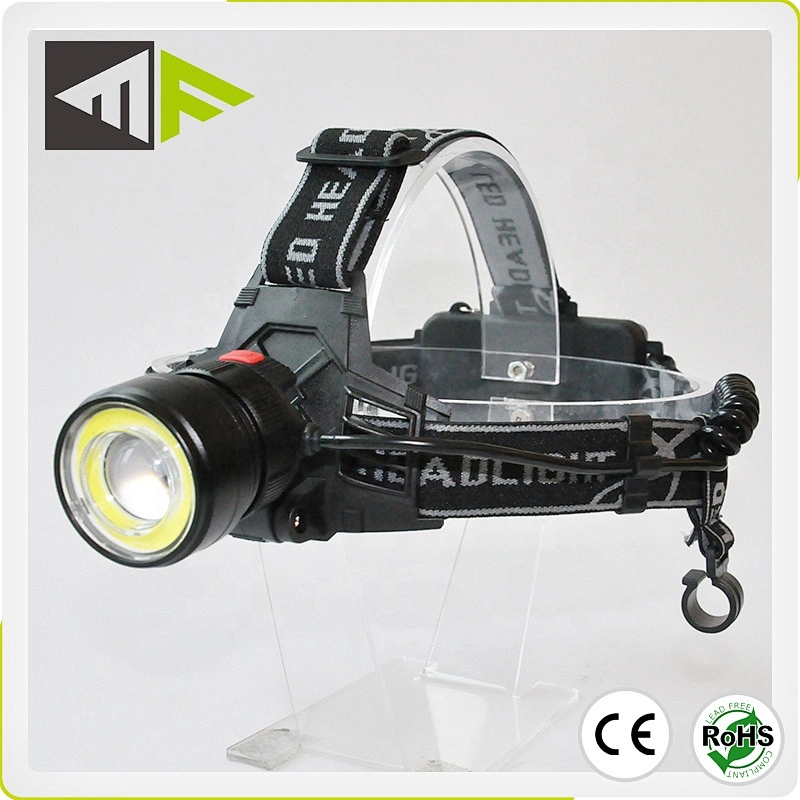 250 Lumens LED Mining Cap Lamp Headlamp Aluminum Housing Zoomable Focus