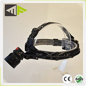 250 Lumens LED Mining Cap Lamp Headlamp Aluminum Housing Zoomable Focus