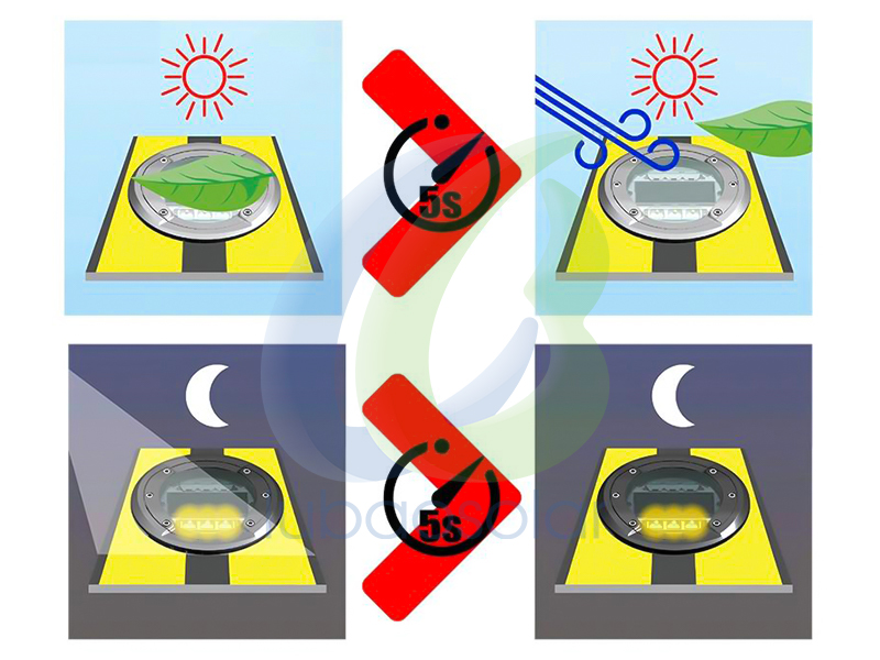 LS-68A Class F Internal illumination Highway Solar Road Stud Light (IIRPMs)