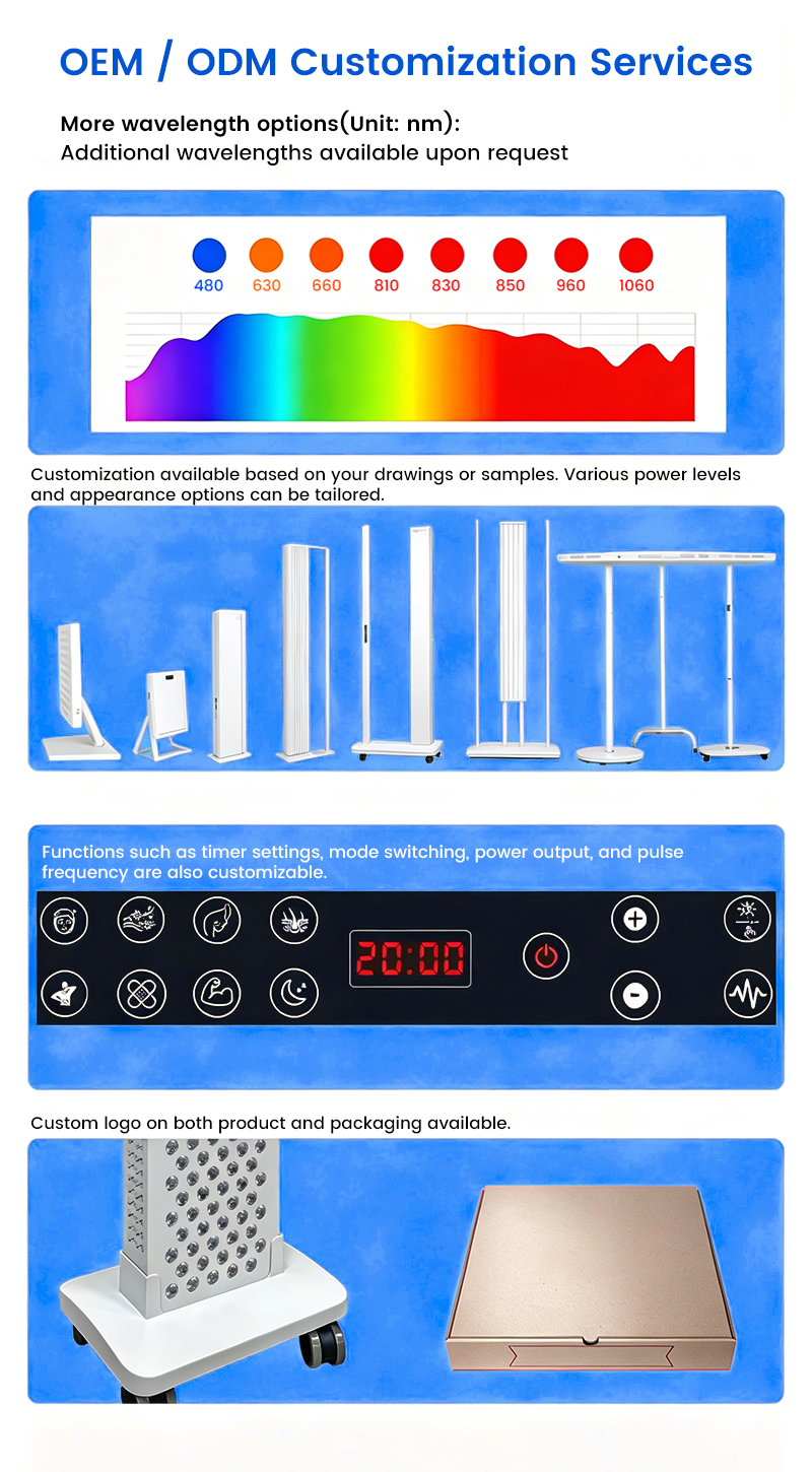 LB-T360 Red light for wellness and skin care