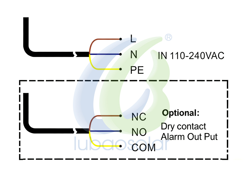 LB-MI-A2 Medium intensity aviation obstruction light for towers