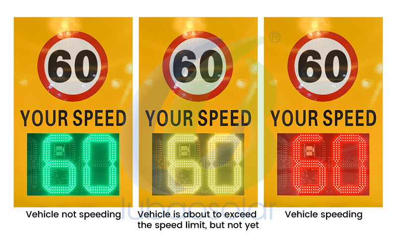 HH-188 Solar radar speed sign your speed sign