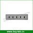 function button