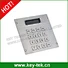 kiosk keypad