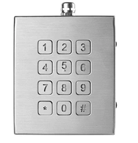 backlight keypad