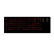 custom keyboard
