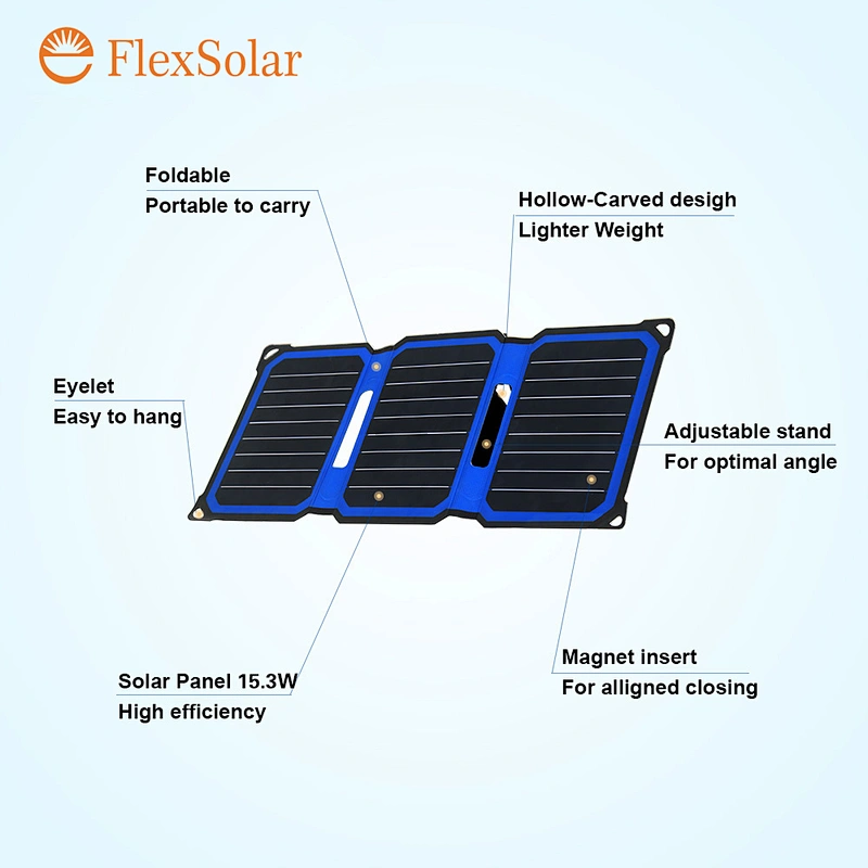ETFE 14w foldable solar usb 5v sunpower solar charger