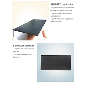 3W mini portable solar charger panel