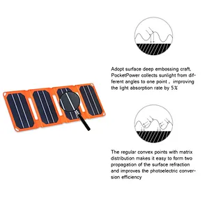 6.4W ETFE USB foldable portable solar charger with pocket