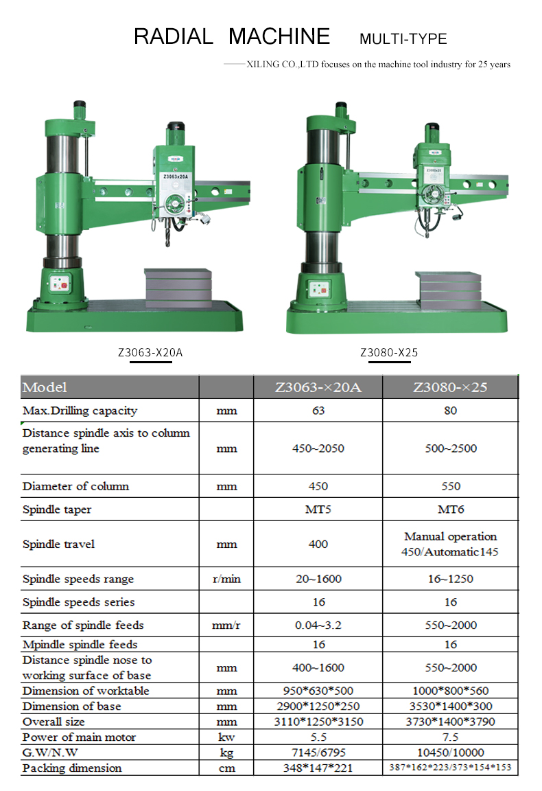 Gather mechanical-electrical-hydraulic functions,use extensively.With wide range of speed and feed,with manual,power and fine feeds.The feed of machines are very easily engaged and disengagedat any time.