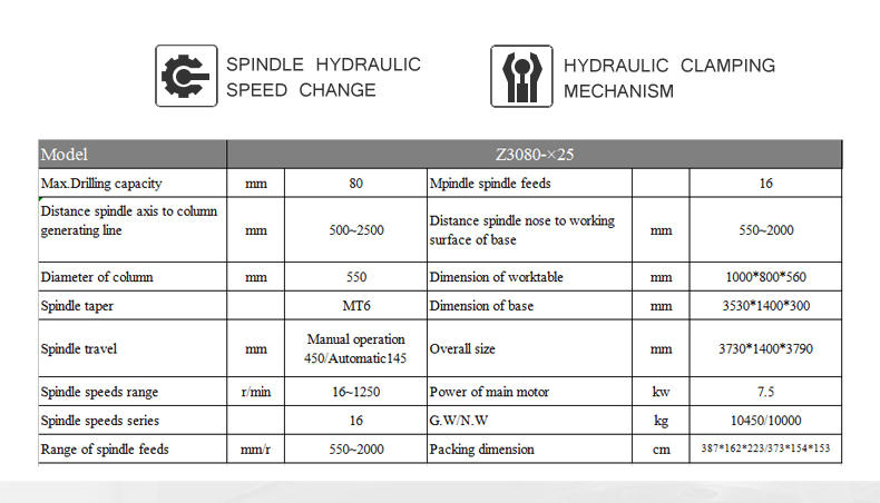 Gather mechanical-electrical-hydraulic functions,use extensively.With wide range of speed and feed,with manual,power and fine feeds.The feed of machines are very easily engaged and disengagedat any time.