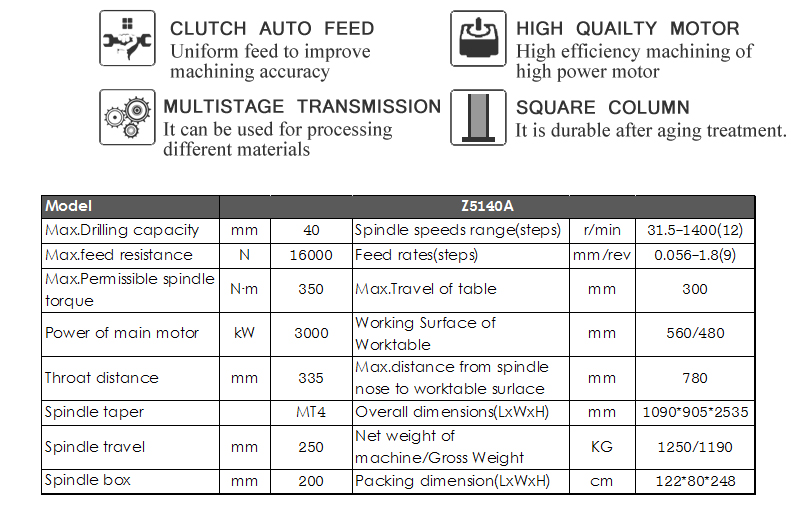 Square-column vertical drilling machine is a universal general machine.It is used for counter-sinking,spotfacing drilling,tapping,boring,reaming,etc.The machine has catch the function of tap-automatically reversing device,which is suitable for tapping of blind and determined holes.