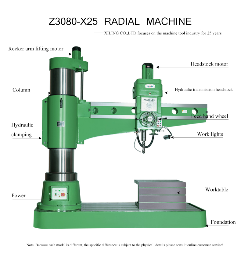 Gather mechanical-electrical-hydraulic functions,use extensively.With wide range of speed and feed,with manual,power and fine feeds.The feed of machines are very easily engaged and disengagedat any time.