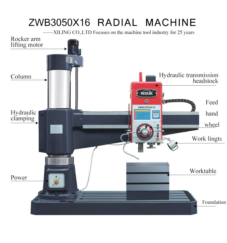 The main gearbox has nearly 20 fewer gears than the traditional hydraulic variable speed rocker drill, eliminating the variable speed cylinder. The structure is more simple, less breakdown, easy maintenance, low noise.