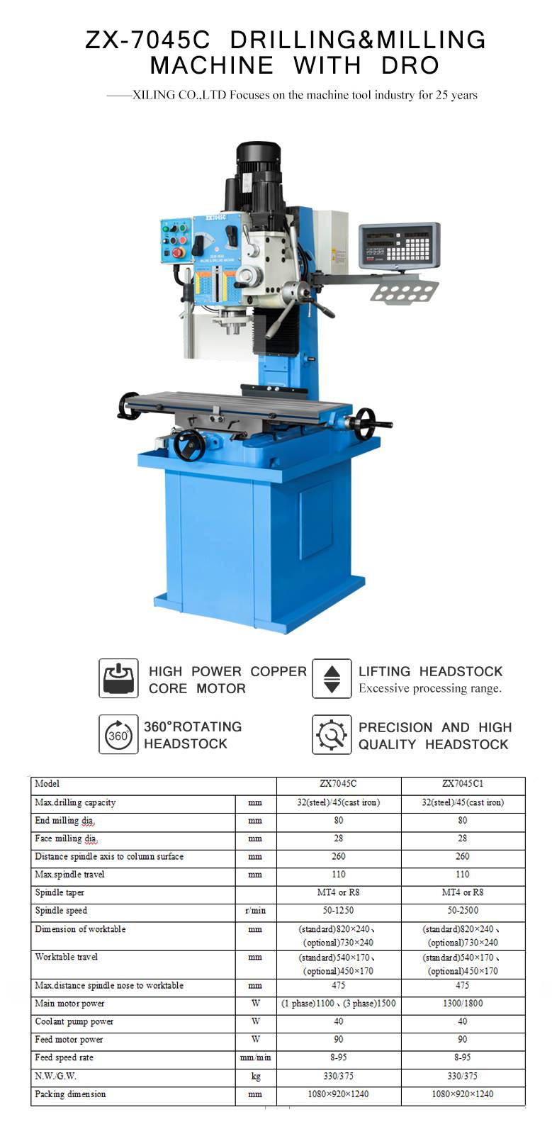 High power copper core motor,lifting headstock,360° rotating headstock,precision and high quality headstock.