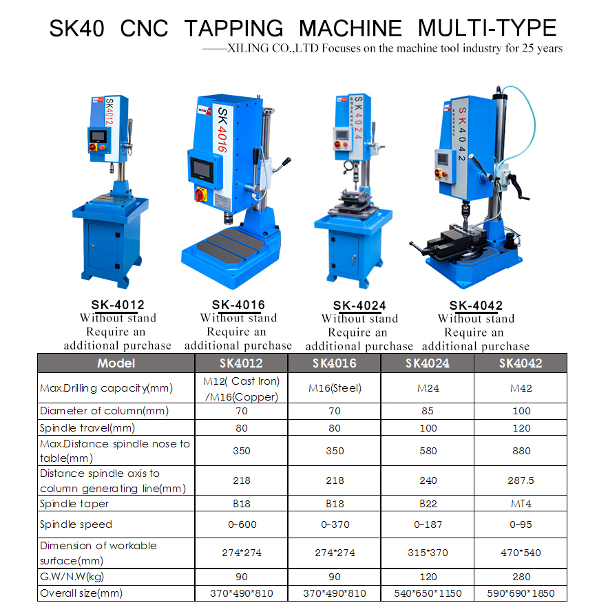 Screw tap drive by servo motor,without special drive system inside machine.Highprecision thread,avoid bad thread.