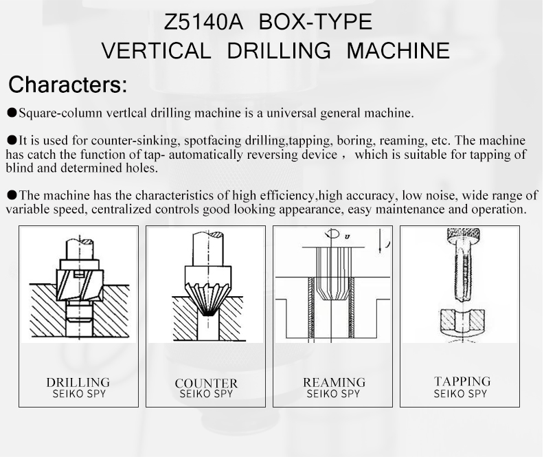 Square-column vertical drilling machine is a universal general machine.It is used for counter-sinking,spotfacing drilling,tapping,boring,reaming,etc.The machine has catch the function of tap-automatically reversing device,which is suitable for tapping of blind and determined holes.