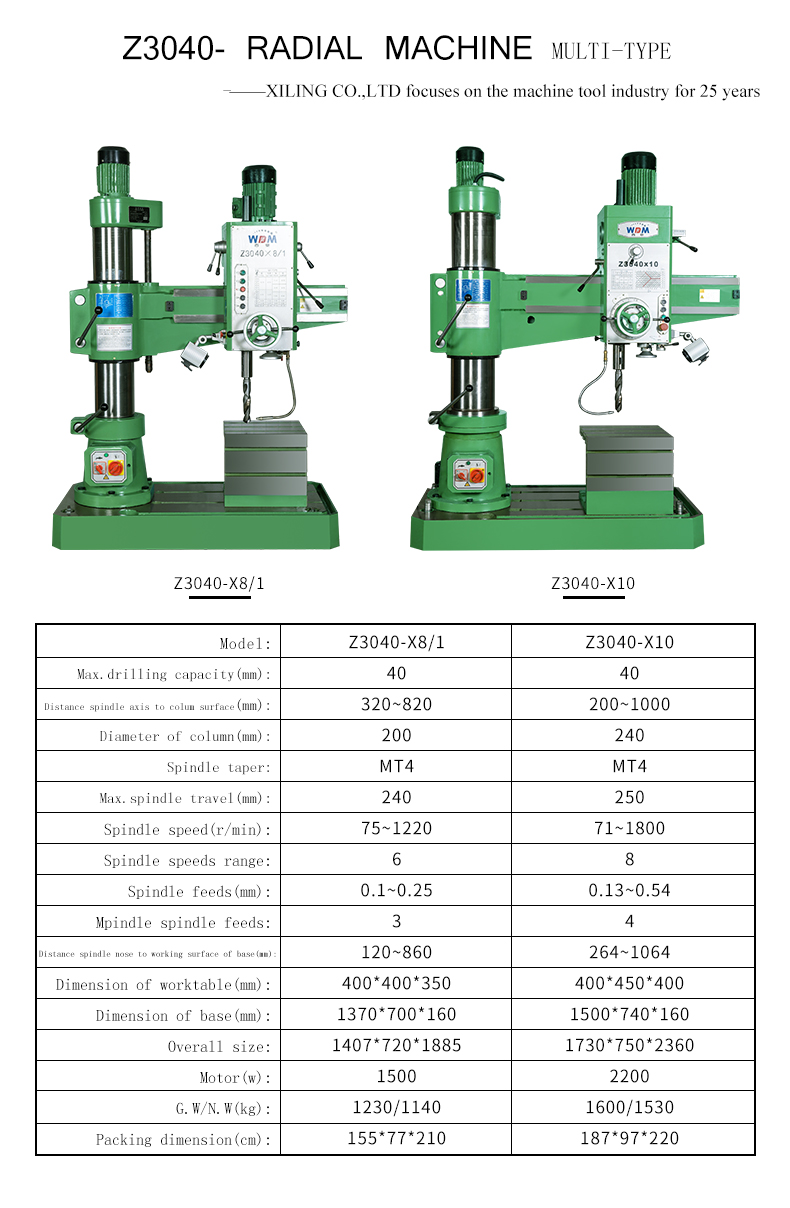 With safe and reliable feed safety machine,all parts easy operation and change.All controls centralized on the head stock easy operation and change.