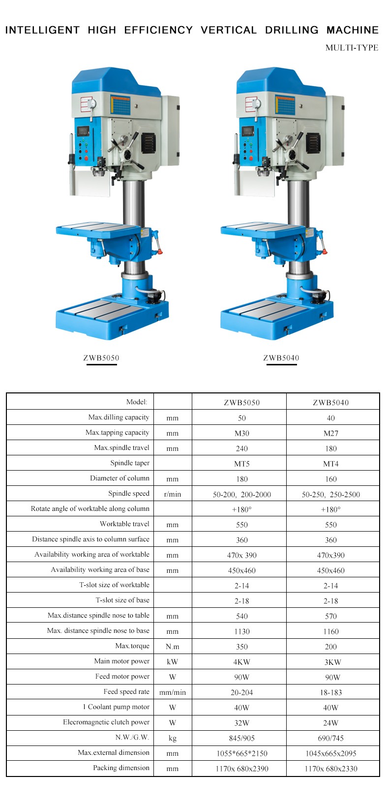 Widely used in machinery manufacturing,instrumentation.