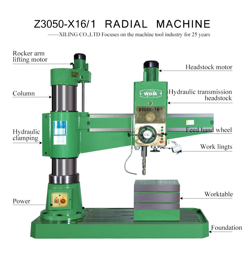 With wide range of speed and feed,with manual,power and fine feeds.The feed of machines are very easily engaged and disengaged at any time.