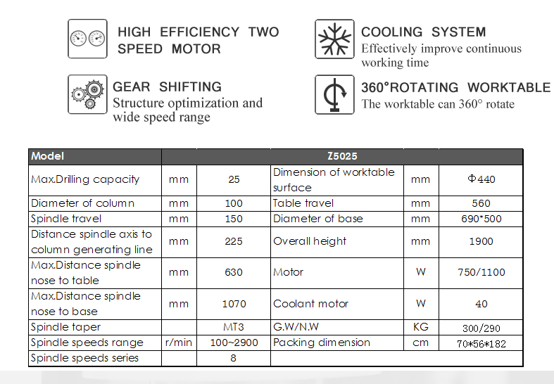 Highefficiency two speed motor,novel design,beautiful appearance and convenient operation.