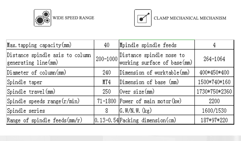 With safe and reliable feed safety machine,all parts easy operation and change.All controls centralized on the head stock easy operation and change.