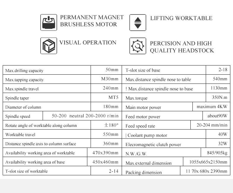 Widely used in machinery manufacturing,instrumentation.