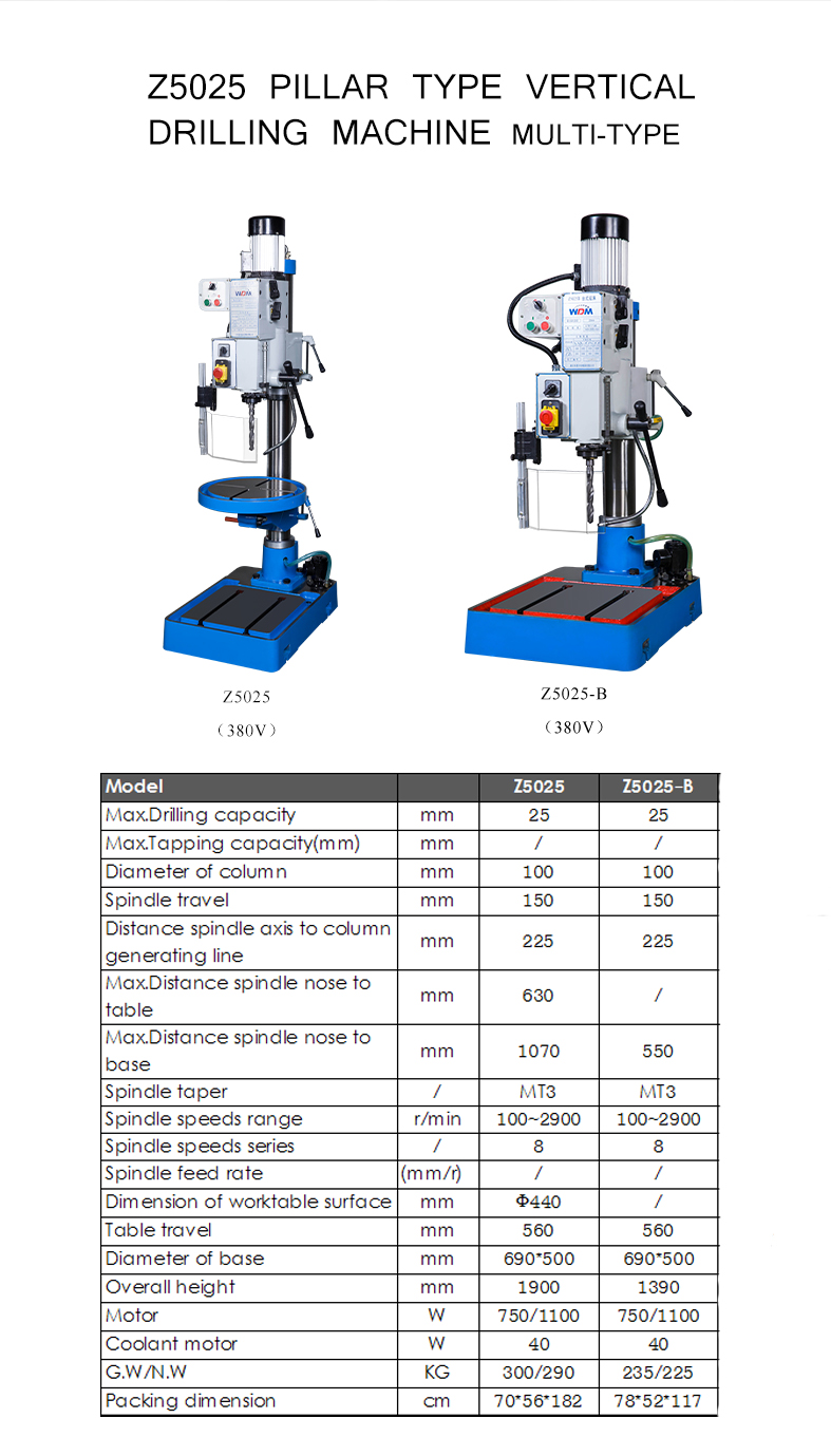 Highefficiency two speed motor,novel design,beautiful appearance and convenient operation.