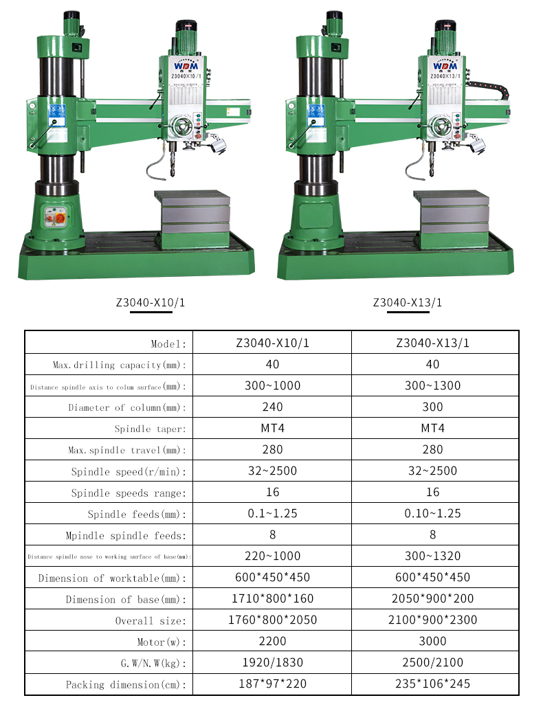 With safe and reliable feed safety machine,all parts easy operation and change.All controls centralized on the head stock easy operation and change.