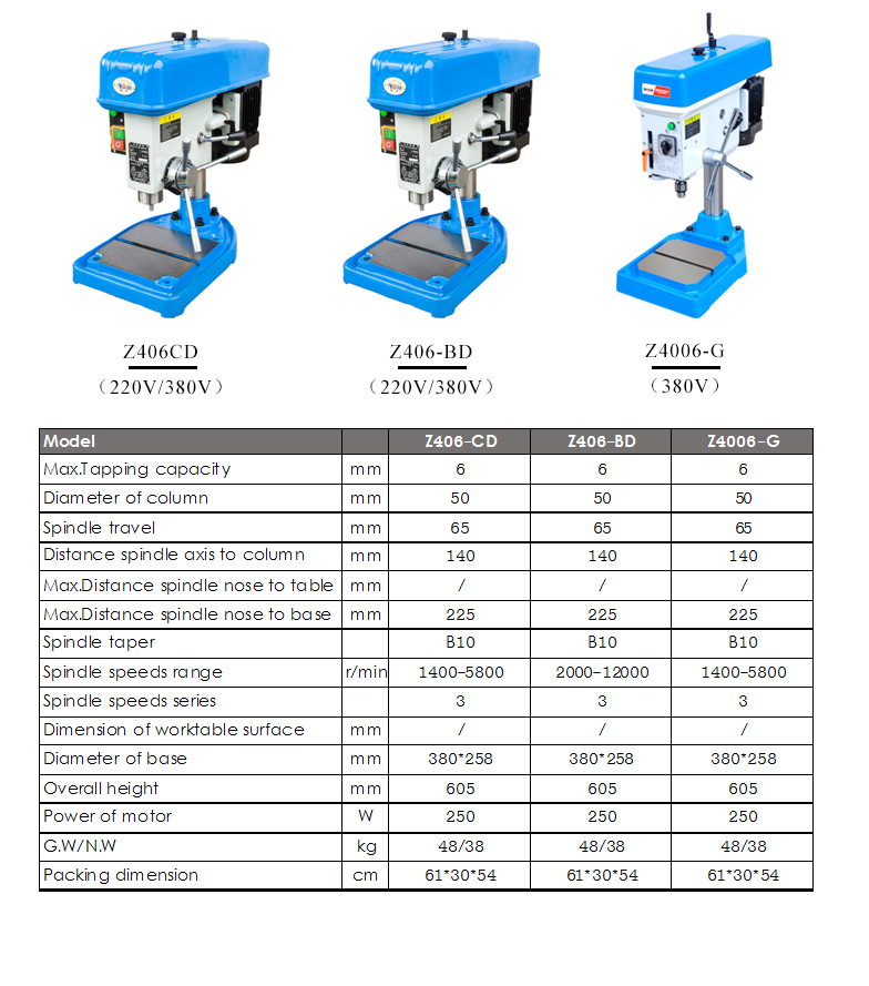 The headstock,column and base are all made of high-quality iron casting,and after aging treatment,they are stable and durable.Widely uesd in wood,instrument,camera and other industries.