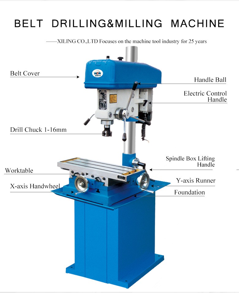 The machine tool adopts gear transmission.Large transmission torque is suitable for drilling,reaming and tapping on various common materials.
