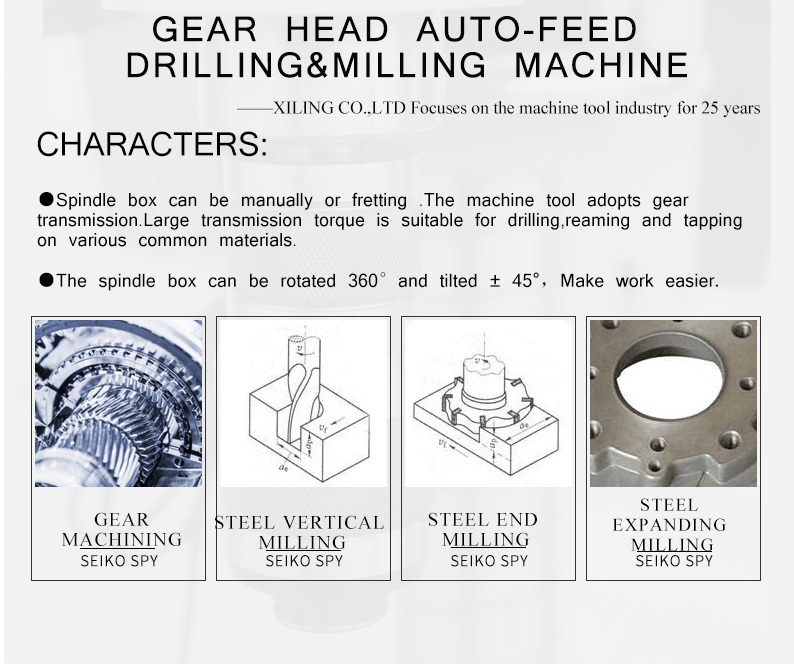 Spindle box can be manually or fretting.The machine tool adopts gear transmission.Large transmission torque is suitable for drilling,reaming and tapping on various common materials.