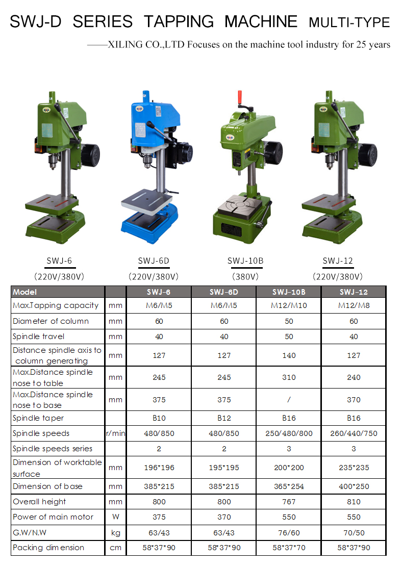 With the mechanical friction clutch device,the main shaft can rotate forward and reverse,greatly improving the service life of the motor.If has overload protection function and can be tapped continuously and frequently.Widely used in machinery manufacturing,instrument hardware tools and other industries.