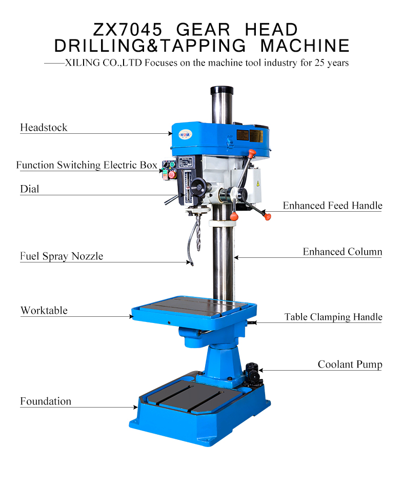 The machine adopt belt driving and the nois low,the machine can drill,enlarge,ream and tap.The machine has the twelve-series speed variable feature,which can be widely fit for processing to kinds of common hard&soft material.
