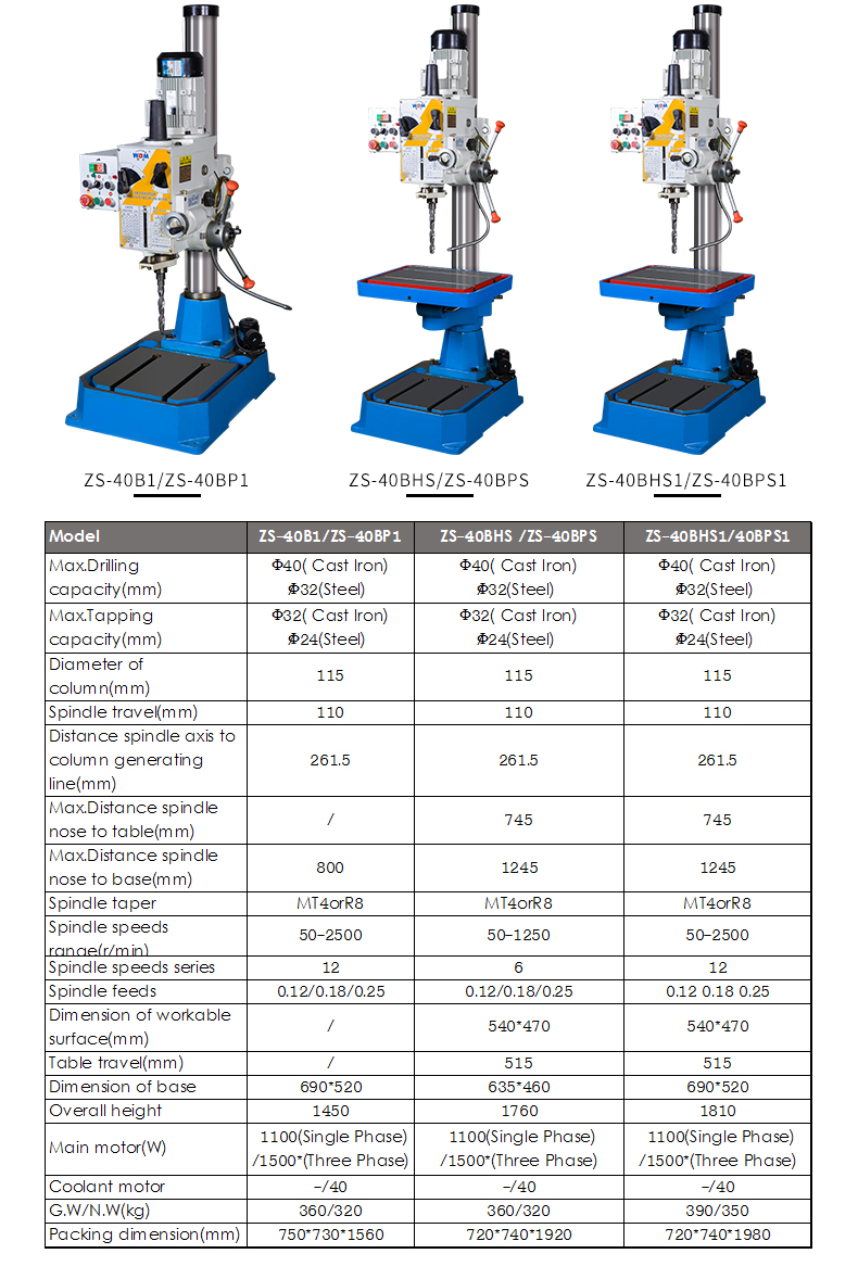 The machine adopt gear driving and the driving moment is strong.The machine has the six series speed variable feature,which can be widely for processing to kinds of common hard&soft material.