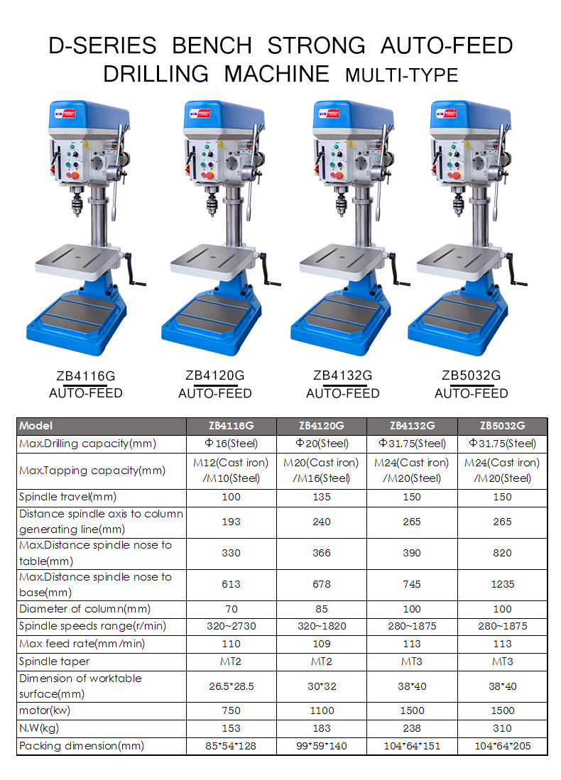 The machine id widely used in wood,hardware,drilling and instrument industries with high precision and high speed.