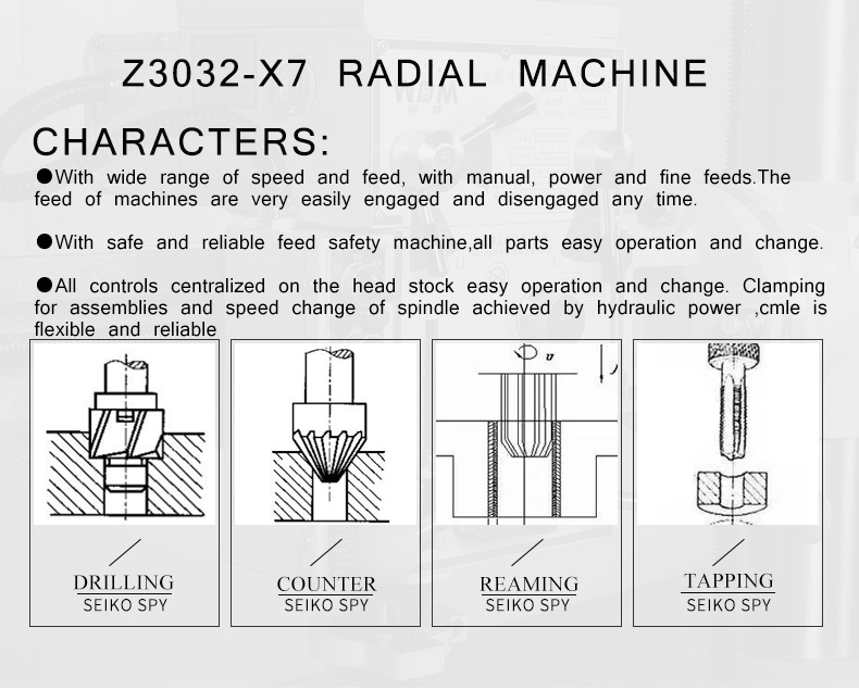 With wide range of speed,ith manual,power feeds.The feed of machines are very easily engaged and disengaged at any time.