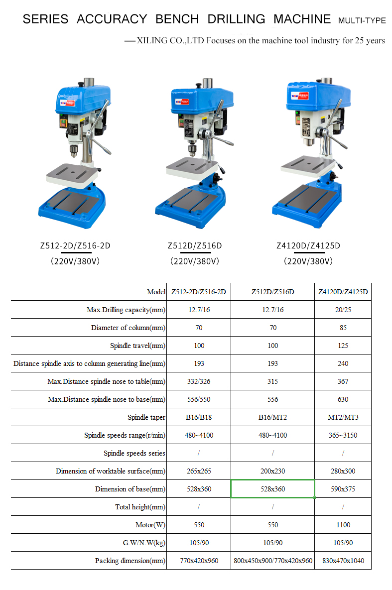 Headstock,column and base and made of high quality cast iron,and after aging treatment,stable and strong,durable.High precision,high speed,widely used in instruments,meters and cameras and other industries.