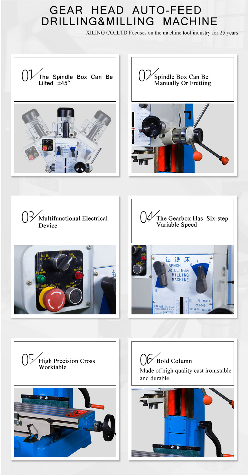 Spindle box can be manually or fretting.The machine tool adopts gear transmission.Large transmission torque is suitable for drilling,reaming and tapping on various common materials.