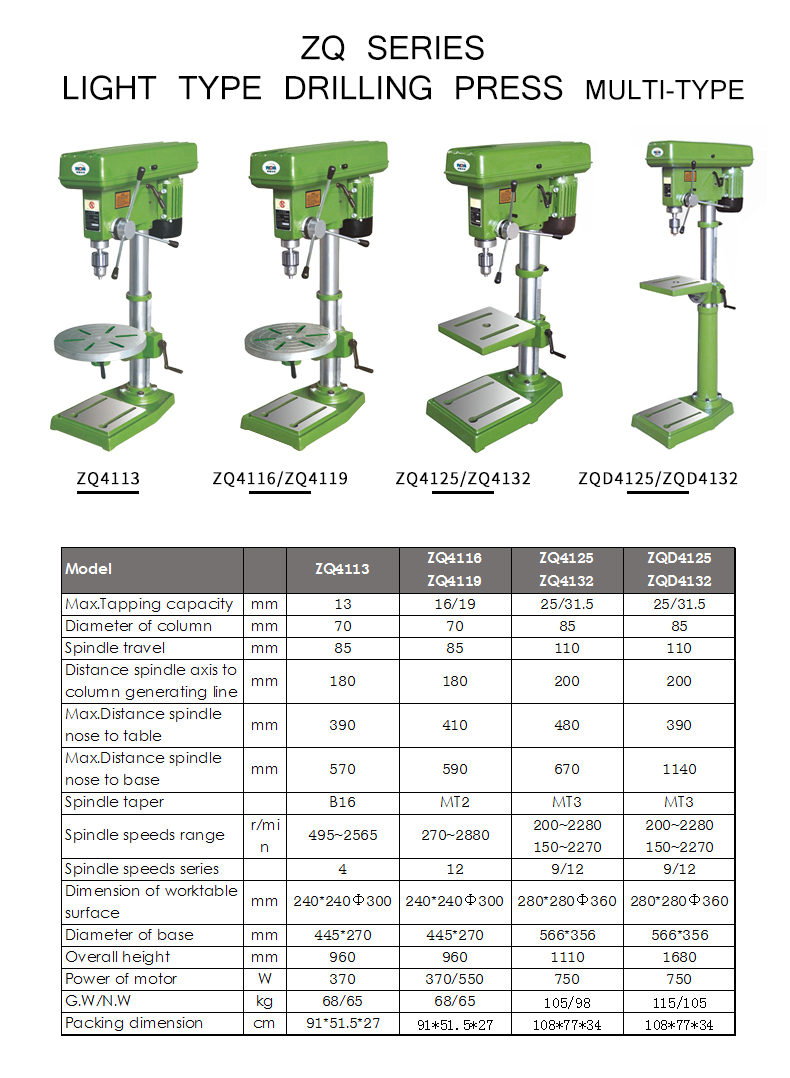 ZQ series are light and flexible,can be used for machining,repair and other industries.They are also suitable for repairing daily machines and tools at home.