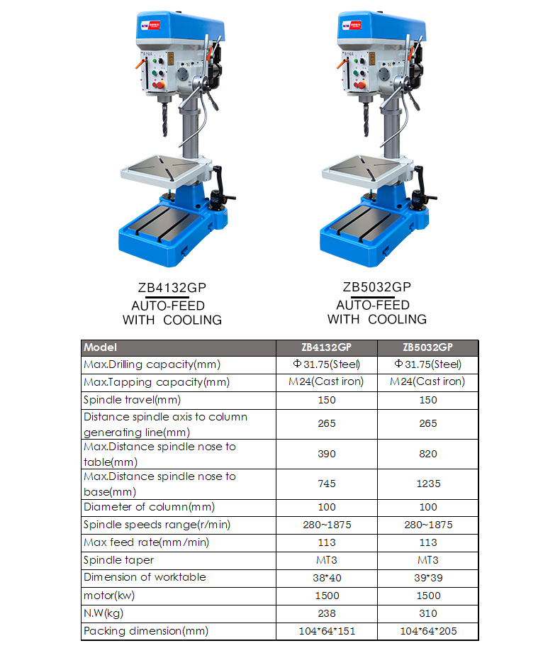 The machine id widely used in wood,hardware,drilling and instrument industries with high precision and high speed.