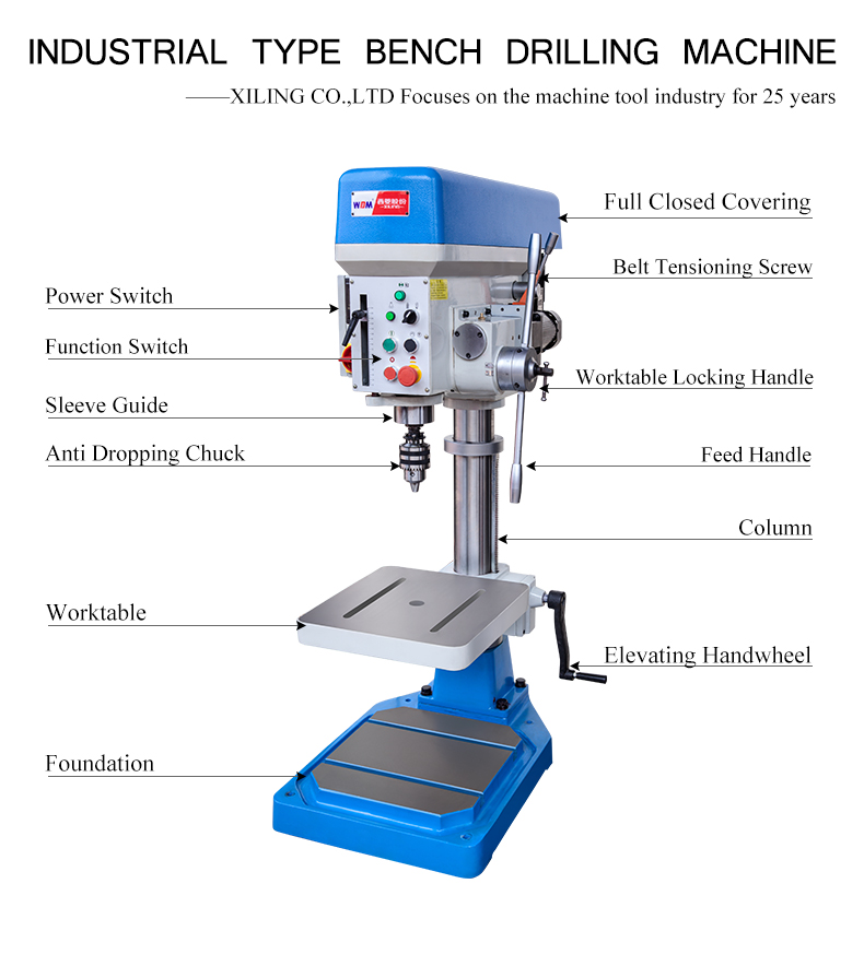 The machine id widely used in wood,hardware,drilling and instrument industries with high precision and high speed.